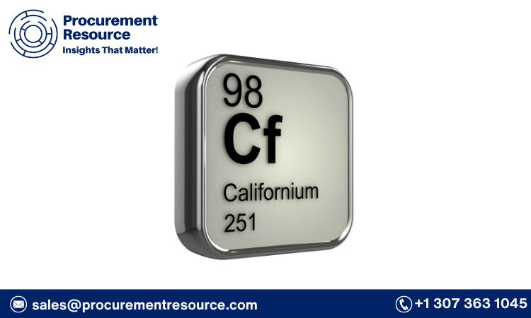 Californium Price Trends