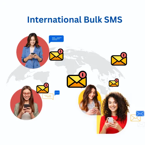 International bulk sms