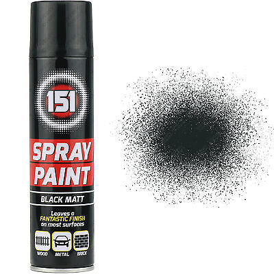 Aerosol Spray Paint in Pakistan and Galvanized Spray Paint