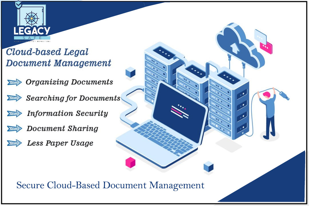 secure cloud-based document management